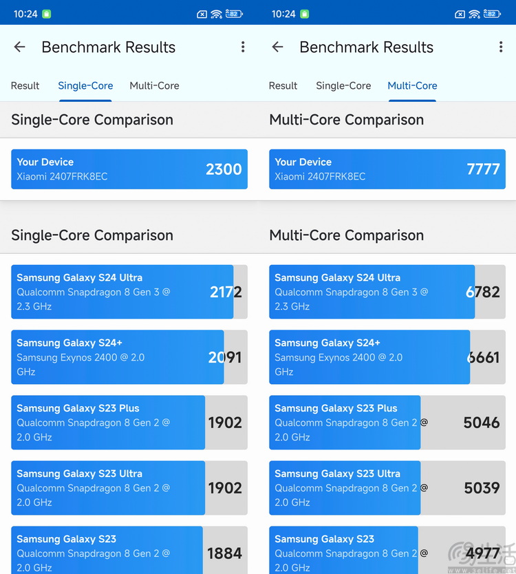Redmi K70 至尊版首发评测：不止双芯、还够旗舰