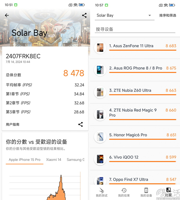 Redmi K70 至尊版首发评测：不止双芯、还够旗舰
