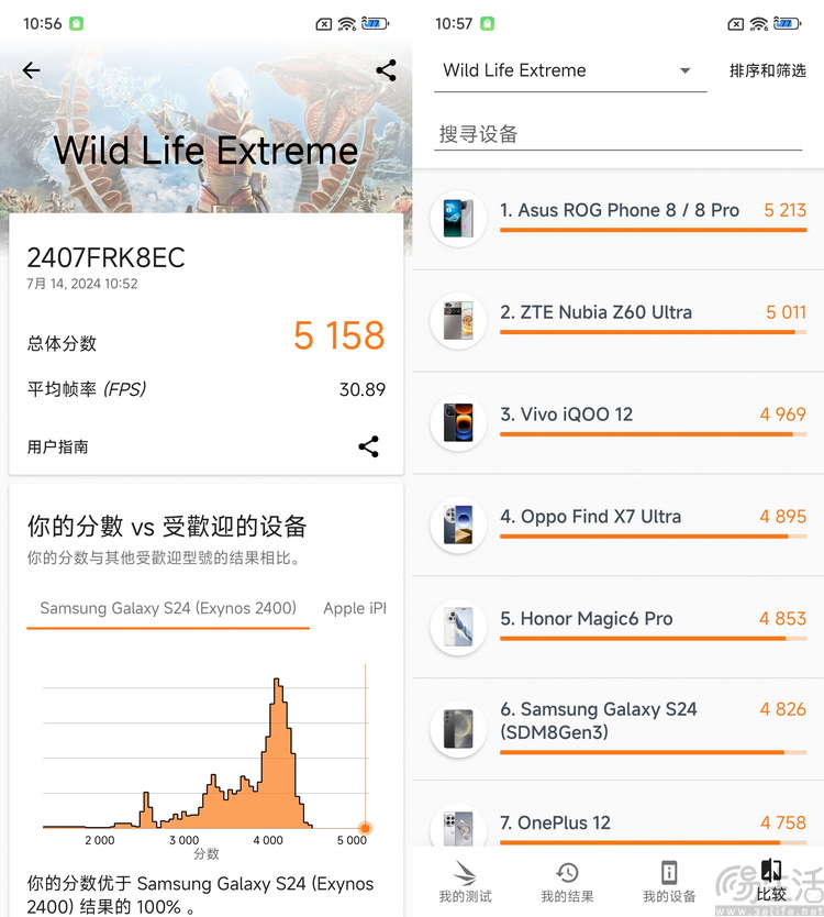 Redmi K70 至尊版首发评测：不止双芯、还够旗舰