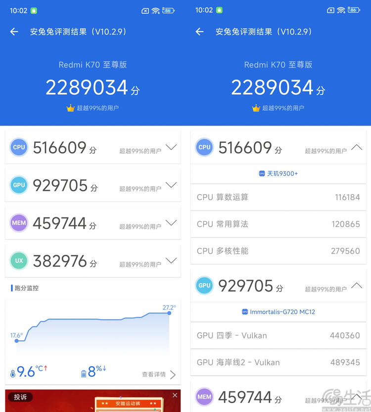 Redmi K70 至尊版首发评测：不止双芯、还够旗舰