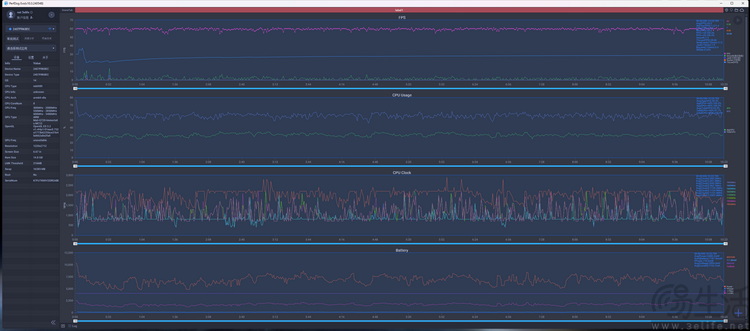 Redmi K70 至尊版首发评测：不止双芯、还够旗舰