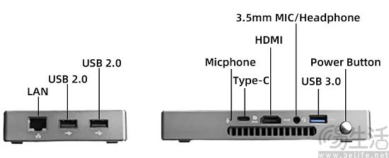 Windows手机“回魂”仅是错觉，mini PC面临多重挑战