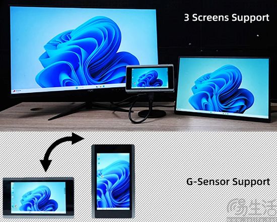 Windows手机“回魂”仅是错觉，mini PC面临多重挑战