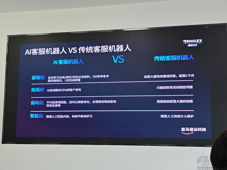 如何利用生成式A打造跨境电商增长新引擎，Shulex是这么做的