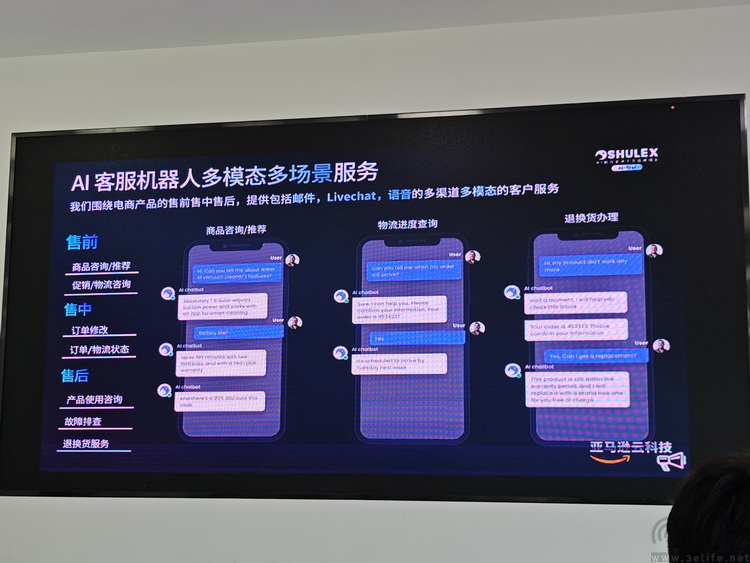 如何利用生成式A打造跨境电商增长新引擎，Shulex是这么做的
