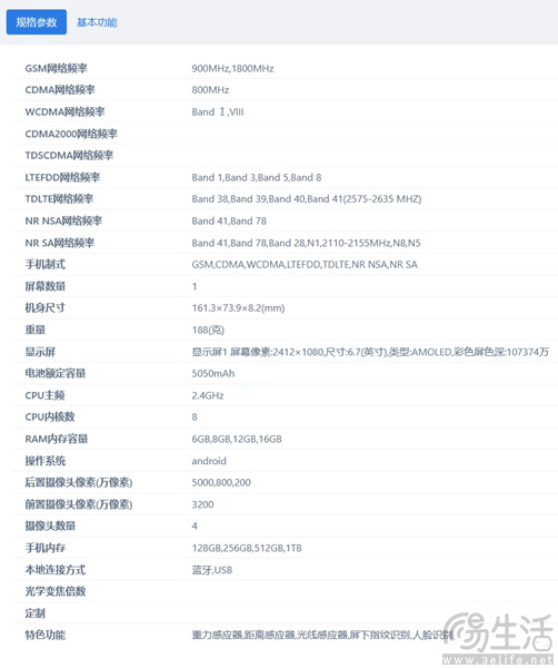疑似真我13 Pro证件照曝光，部分配置规格揭晓