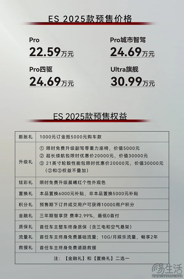 2025款星纪元 ES已开启预售 国际版19.99万元起