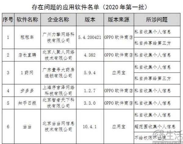 WPS真的没拿用户数据喂AI