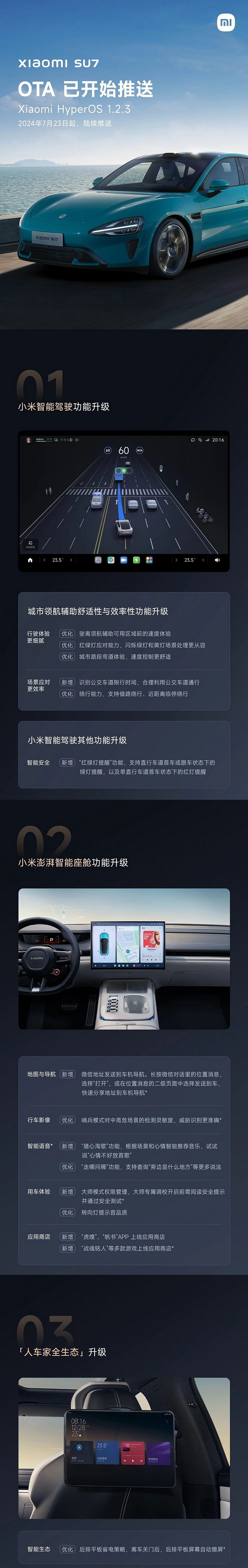 小米SU7开启1.2.3版本OTA 针对城市NOA优化 小米SU7开启1.2.3版本OTA 针对城市NOA优化