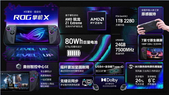 ROG奥创智控中心SE升级1.5版本，赋能T0级掌机体验！