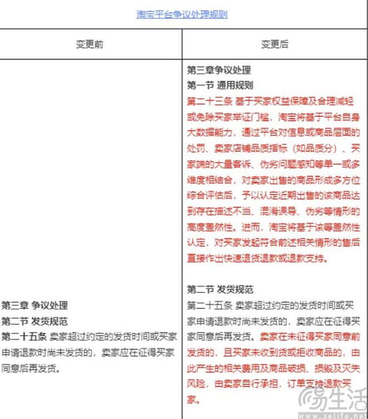 淘宝放松仅退款，演化成零元购的仅退款确实要改改了