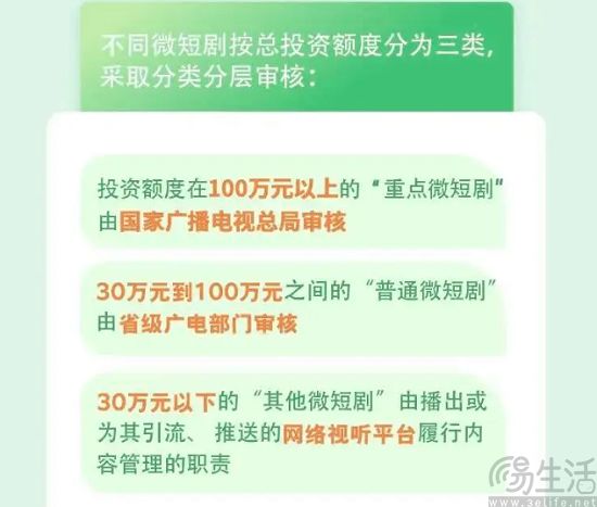 《微短剧版权保护倡议书》发布,多平台积极响应 《微短剧版权保护倡议书》发布,多平台积极响应