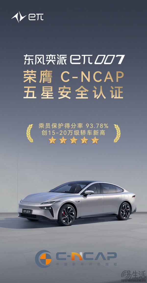 奕派eπ007获C-NCAP五星认证 儿童保护满分