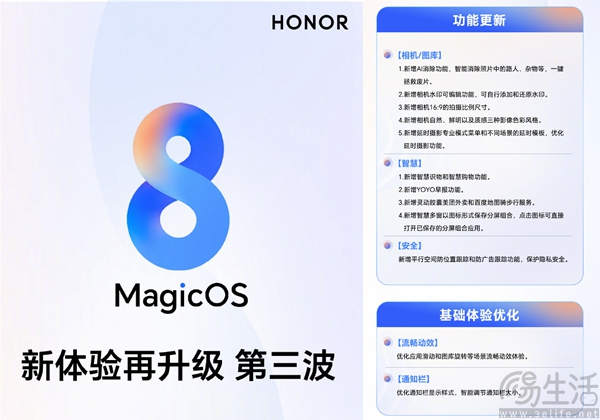 荣耀MagicOS 8.0再升级，旗舰手机影像体验提升