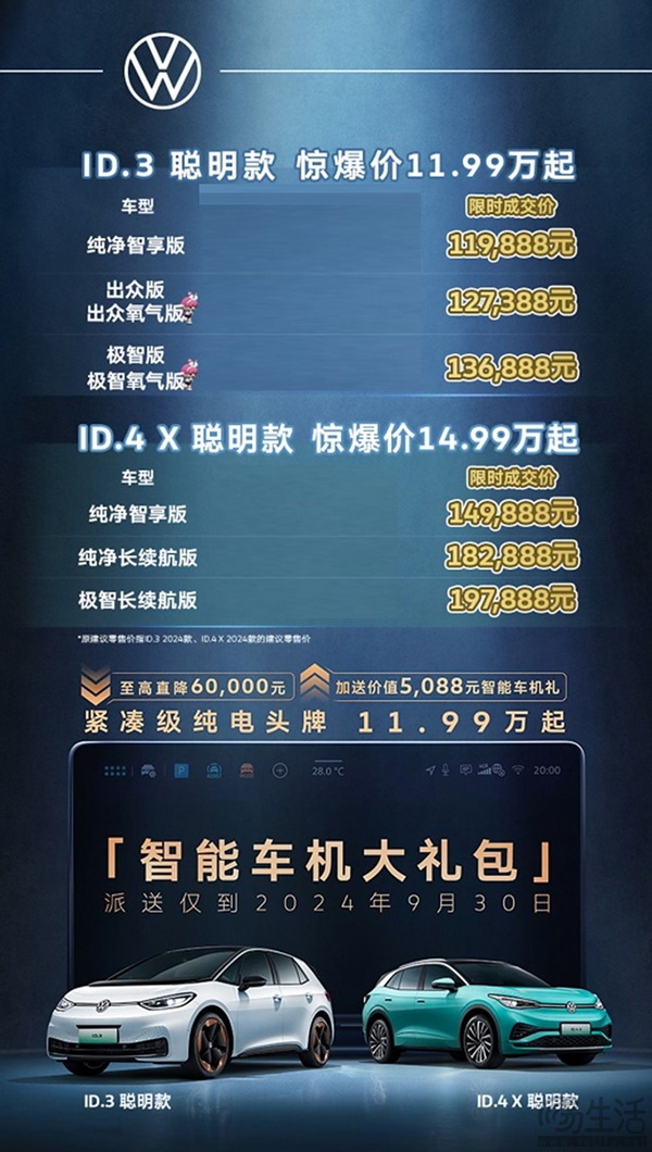 大众新ID.3内饰换大屏+怀档 限时11.98万元成交
