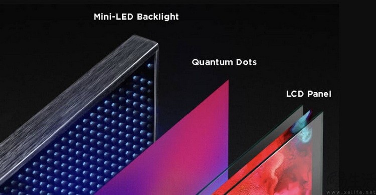 AI芯片赋能大屏Mini LED电视，三星注定成为“关键先生”