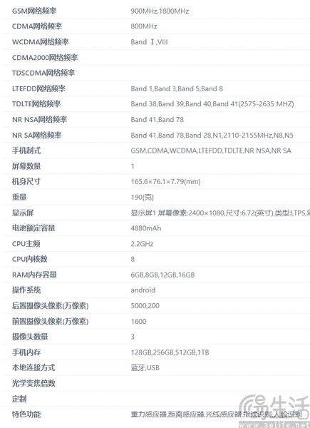 realme新机现身电信设备终端网，疑似真我13
