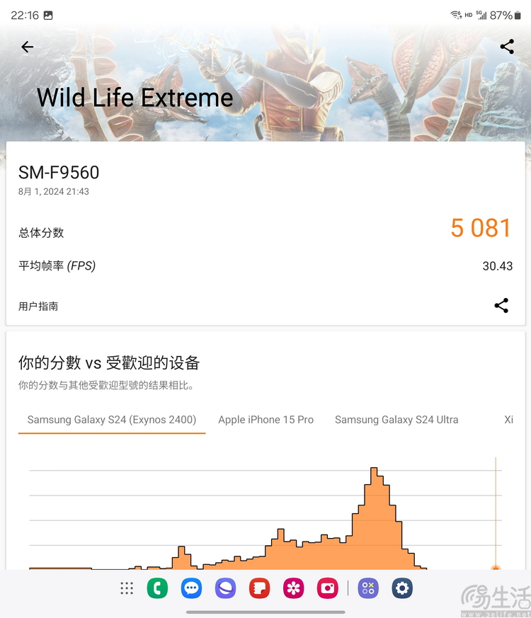 三星Galaxy Z Fold6评测：细节变化大，AI更突出