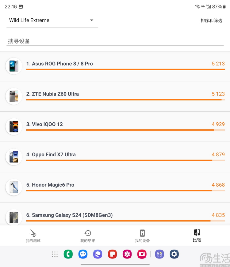 三星Galaxy Z Fold6评测：细节变化大，AI更突出