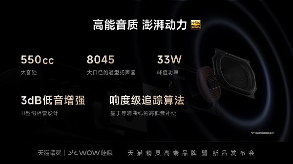 融合声学艺术与智能交互，天猫精灵IN糖6新品正式发布
