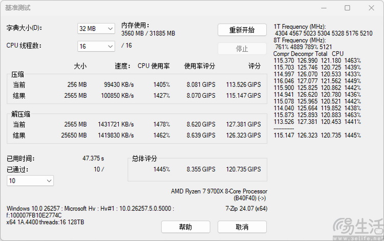 AMD锐龙7 9700X首发评测：加量降价、这次是真能赢