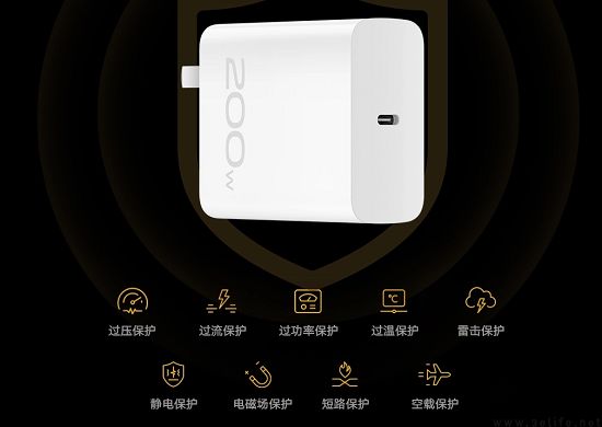 快充功率将达320W，创新与安全挑战再成焦点