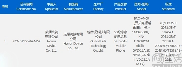 荣耀旗下新机已通过3C认证，疑似为X60系列