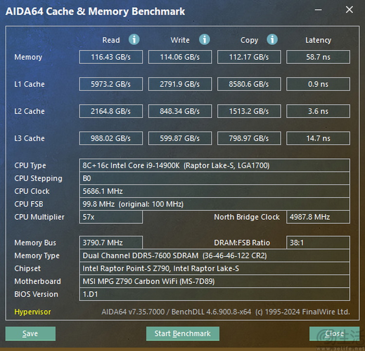 性能与价格双重碾压! AMD 锐龙9 9900X首测