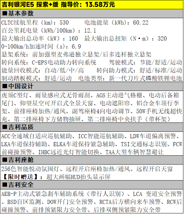 仅需10.98万元起，吉利银河E5该怎么选