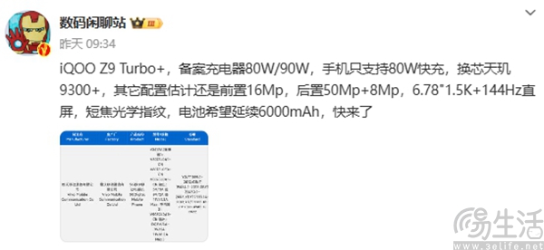 iQOO Z9 Turbo+通过3C认证，有望支持80W快充