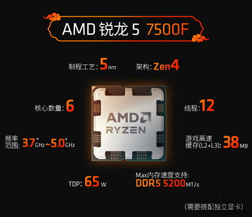 千元游戏U性价比之王！AMD 锐龙5 7500F京东热销推荐