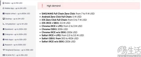 谷歌停掉了一个漏洞赏金计划，真是因为安卓变安全了？