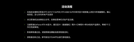 还剩五天！《黑神话：悟空》游戏码兑换即将截止