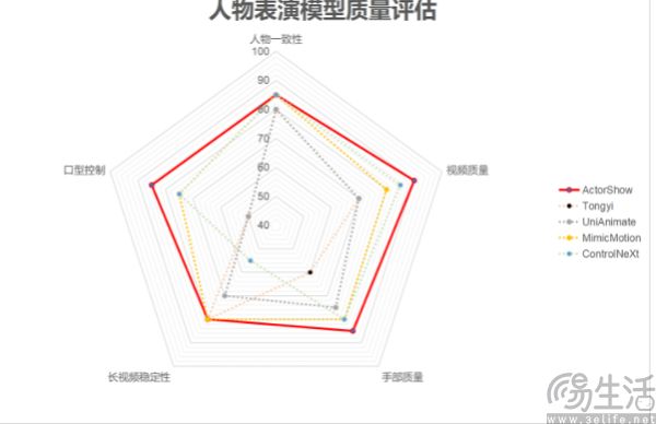 用AI赋能短剧，这门生意真的靠谱吗？
