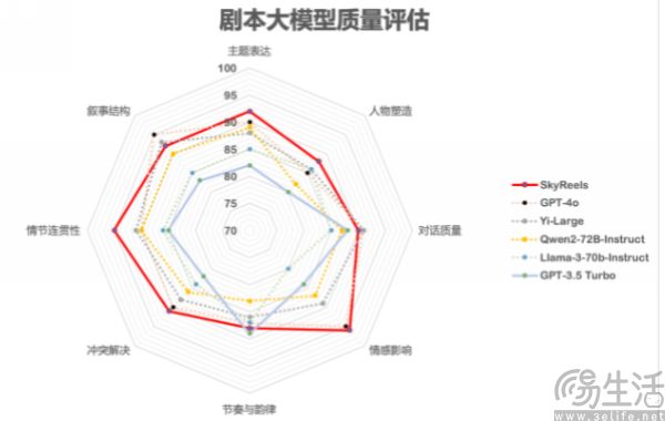 用AI赋能短剧，这门生意真的靠谱吗？