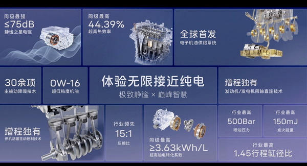 阿维塔发布昆仑增程 阿维塔07将成为首搭车型