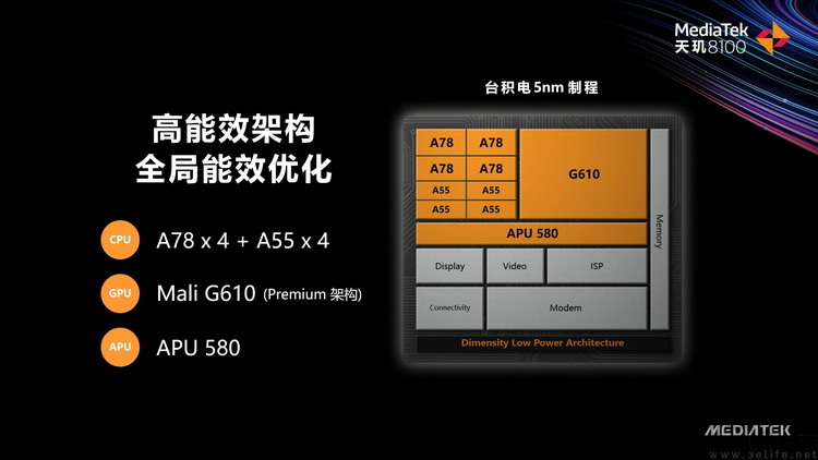 骁龙8 Gen4“改名”背后，