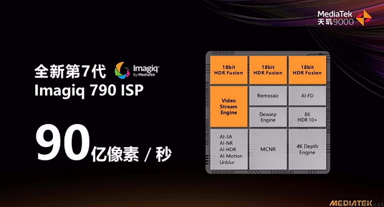 骁龙8 Gen4“改名”背后，