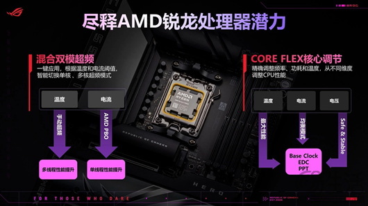 力破9霄 华硕X870E、X870主板登场