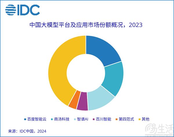 IDC8.22.jpg