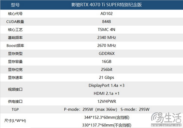 影驰RTX 4070 Ti SUPER特别纪念版评测