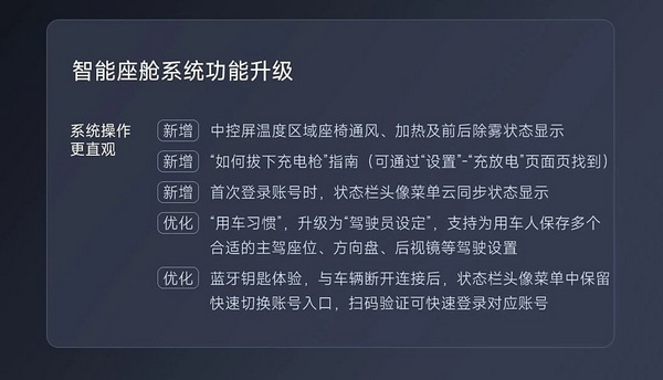 小米SU7开启最新版本OTA 智能座舱等升级优化 小米SU7开启最新版本OTA 智能座舱等升级优化