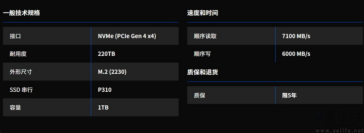 随身“黑猴”最佳法宝：英睿达P310 2TB评测
