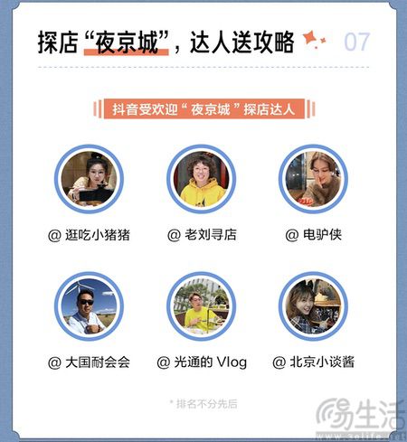 抖音生活服务：商圈夜市景点成“夜生活”重要场所