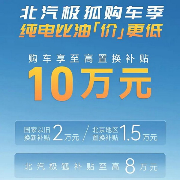 【北汽极狐推置换补贴优惠政策】