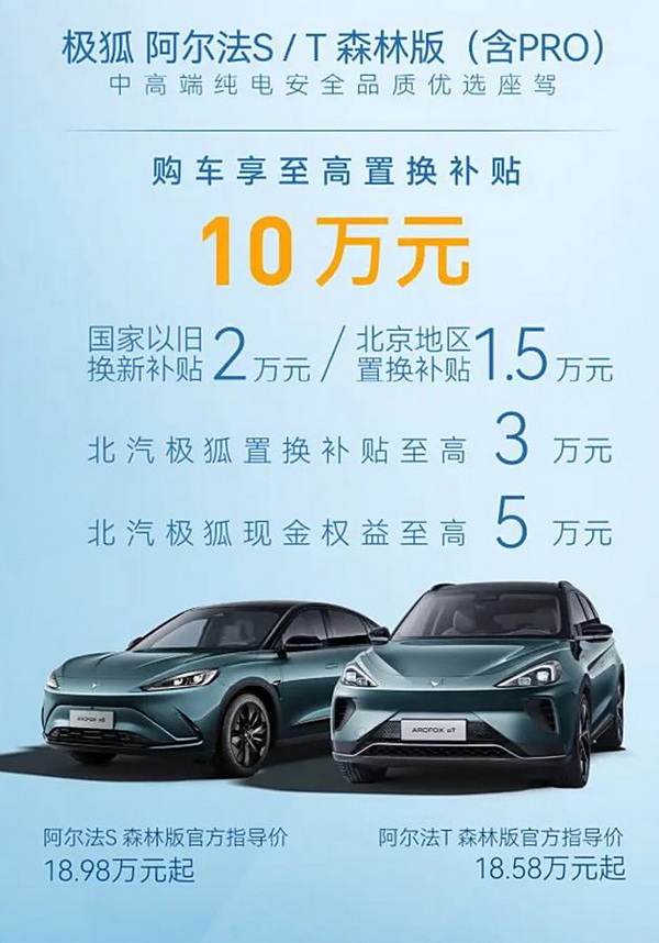 【北汽极狐推置换补贴优惠政策】