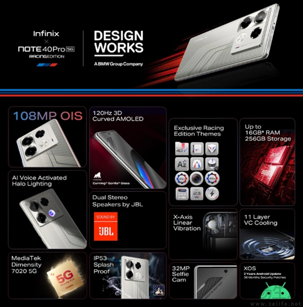Infinix Note 40系列赛车版海外发布，外观吸睛