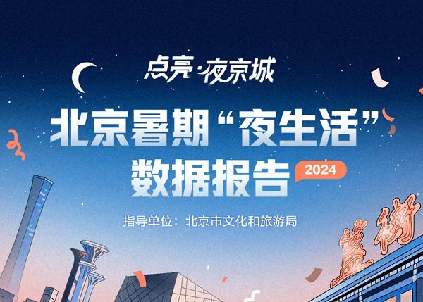抖音生活服务发起“点亮·夜京城”直播活动 抖音生活服务发起“点亮·夜京城”直播活动