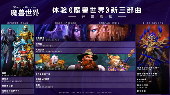 畅玩《魔兽世界》地心之战！AMD 锐龙5 9600X陪你深入艾泽拉斯