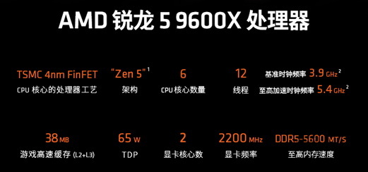 畅玩《魔兽世界》地心之战！AMD 锐龙5 9600X陪你深入艾泽拉斯